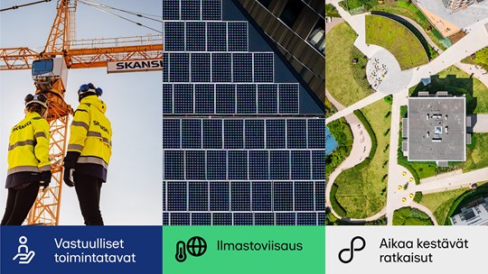 Vastuullisuuden osa-alueet ovat vastuulliset toimintatavat, ilmastoviisaus ja aikaa kestävät ratkaisut. 