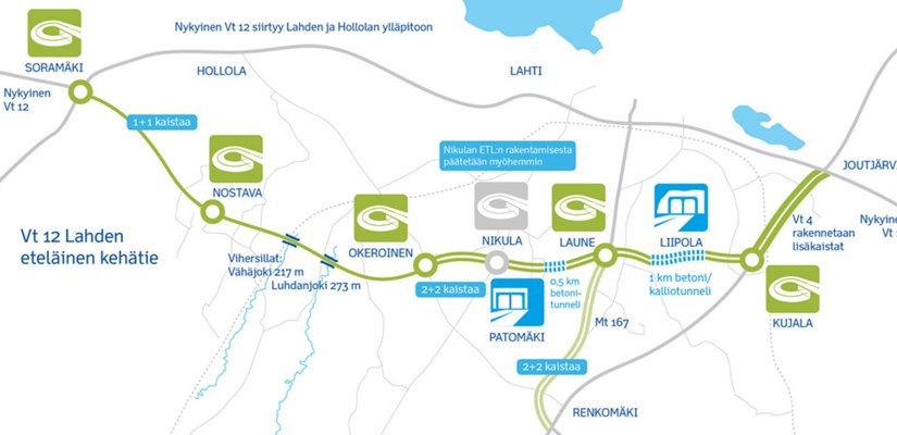 Karttakuva Lahden eteläisen kehätien Lahden päästä Karttakuva Lahden eteläisen kehätien Lahden päästä