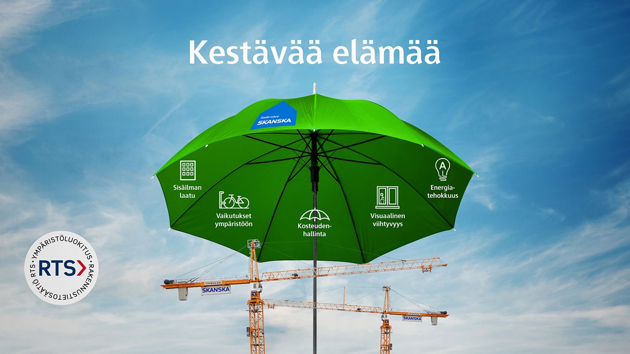 RTS-sateenvarjo