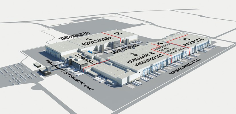 Sipoon Bastukärrin logistiikkakeskus Sipoon Bastukärrin logistiikkakeskus